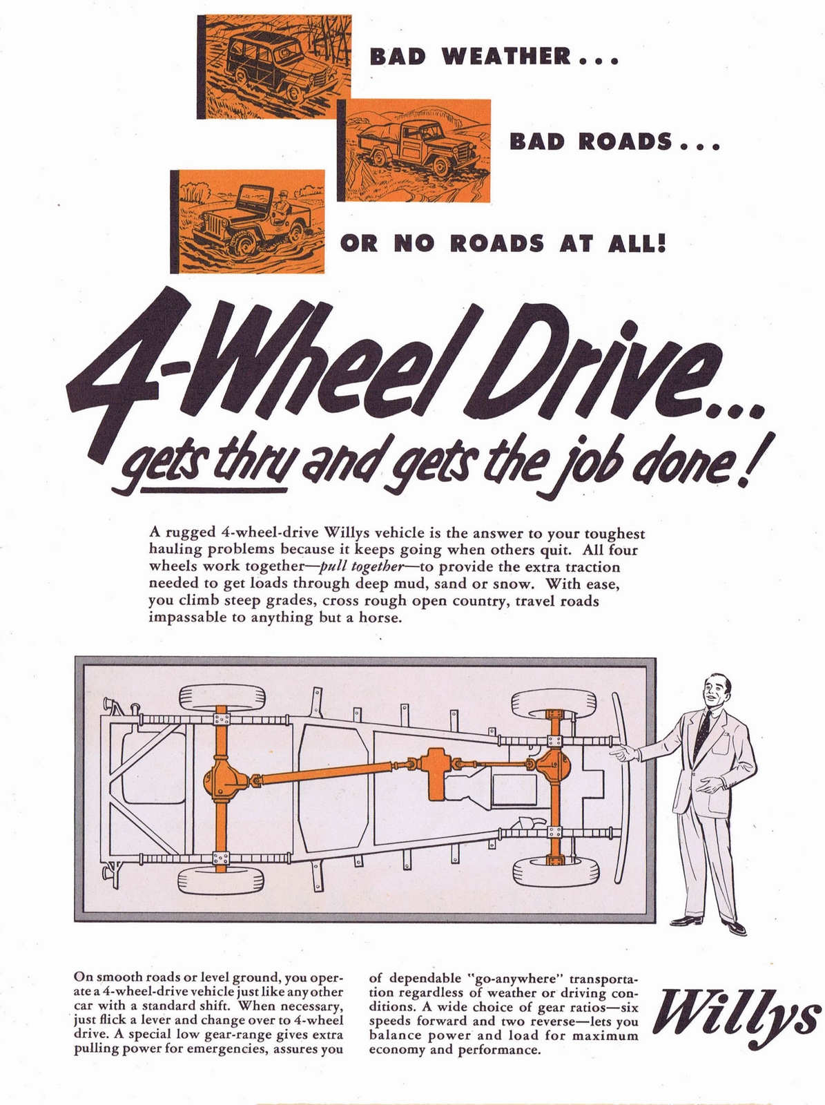 n_1951 Jeep Power Mailer Foldout-02-03.jpg